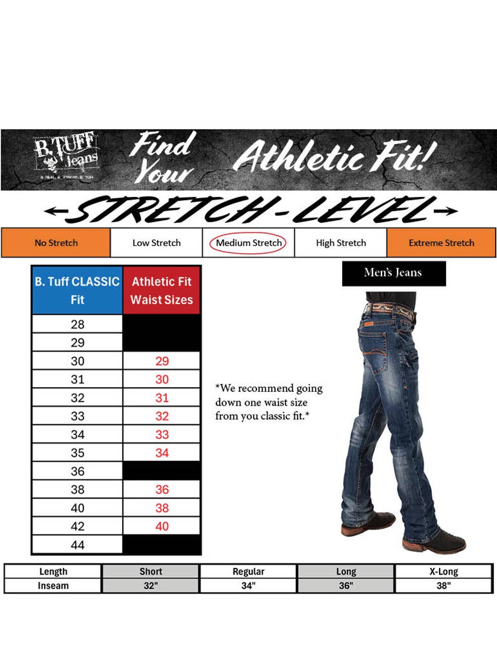 Men's Revved Up Jeans