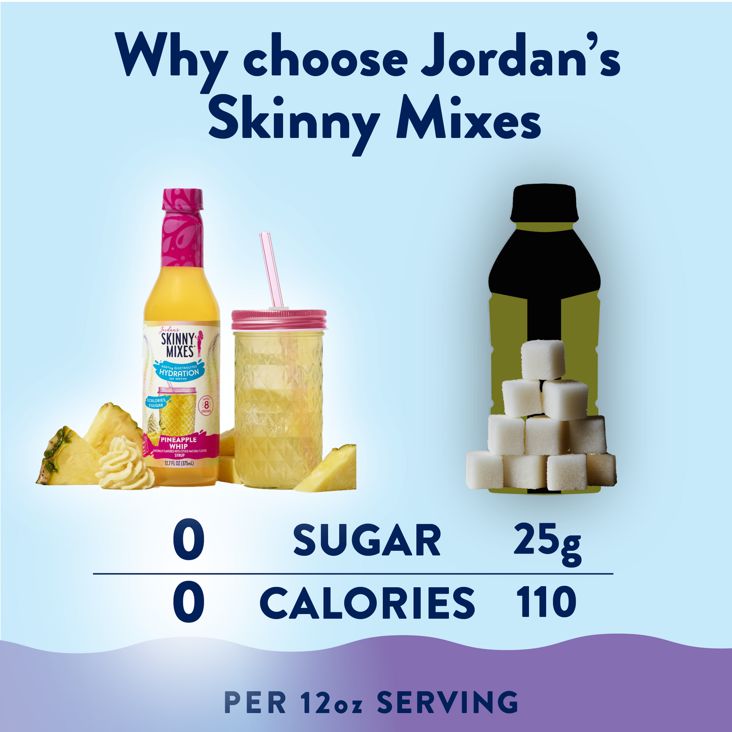 Sugar Free Pineapple Whip Hydration with Electrolytes 375ml