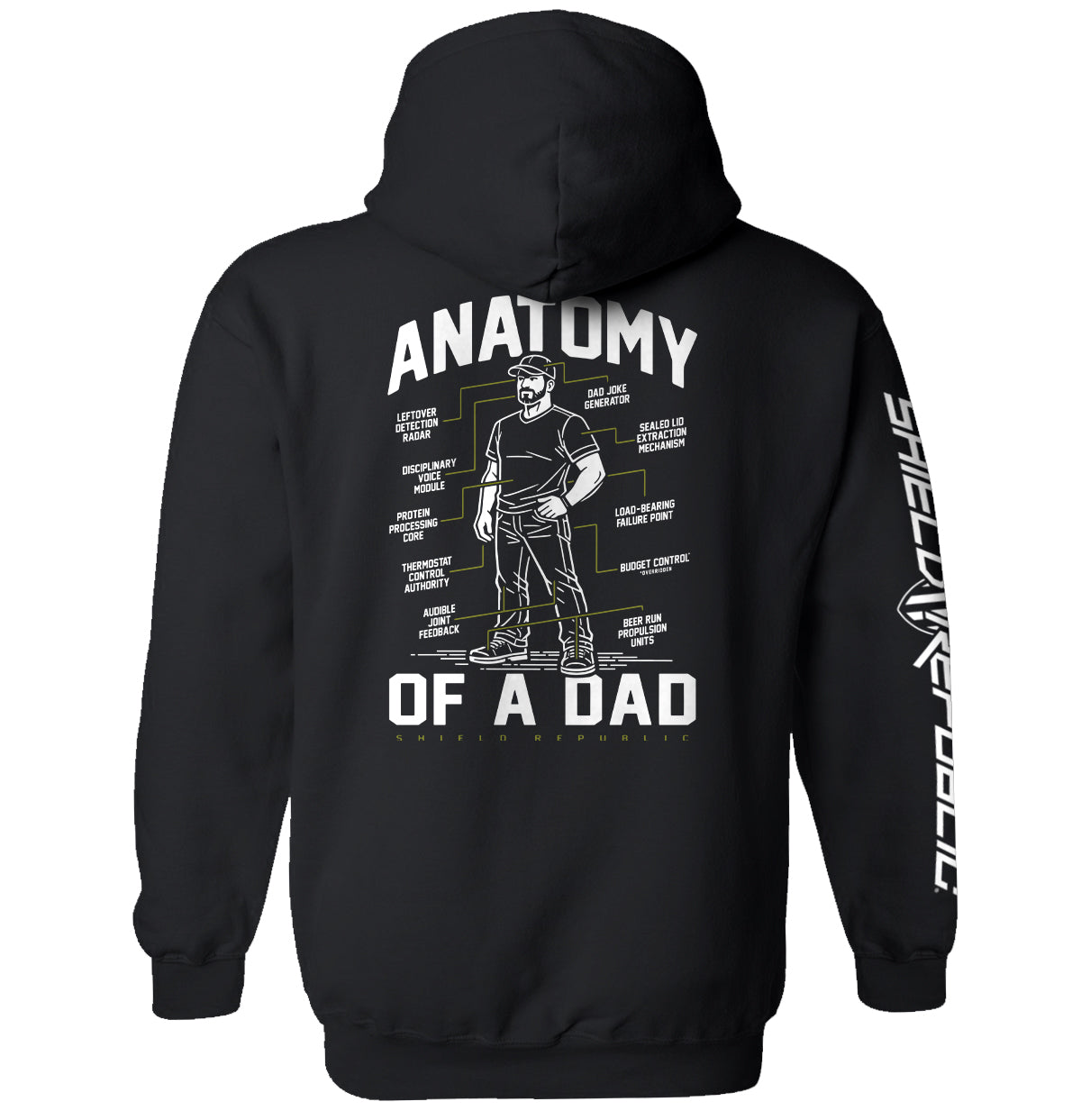 Shield Republic Anatomy of a Dad