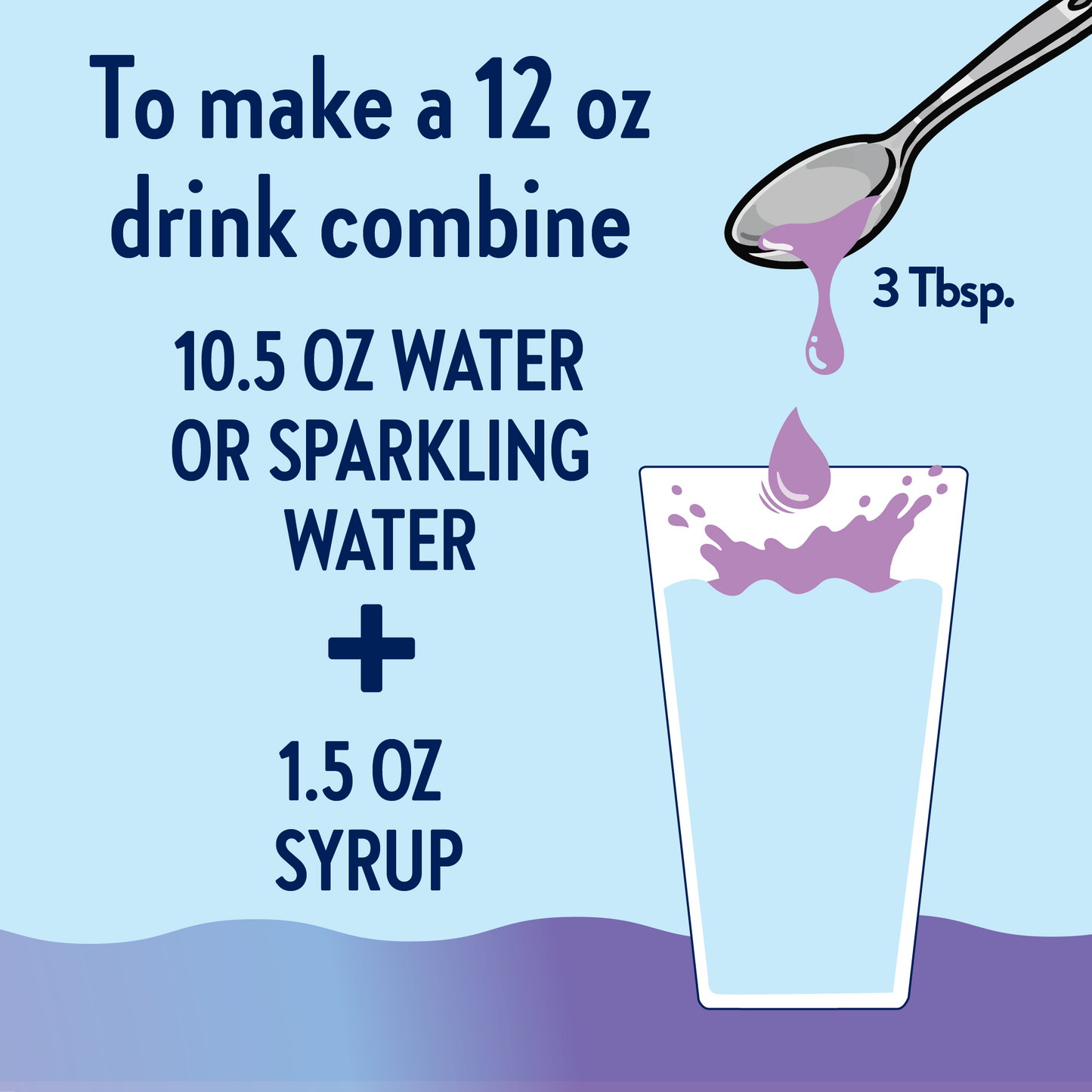 Sugar Free Unicorn Hydration Syrup with Electrolytes 375 ml